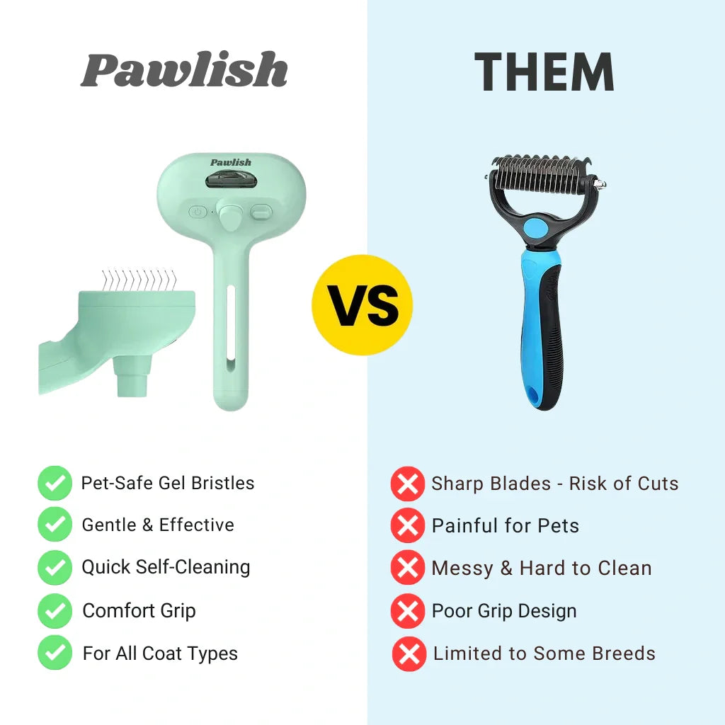Pawlish Pet Grooming Brush