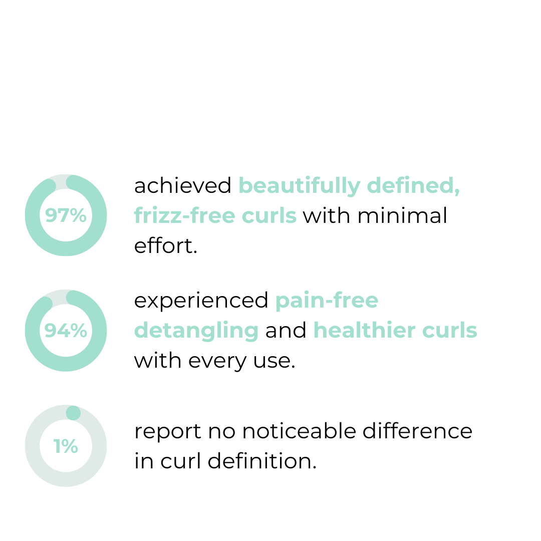Hair brush for defined curls without frizz