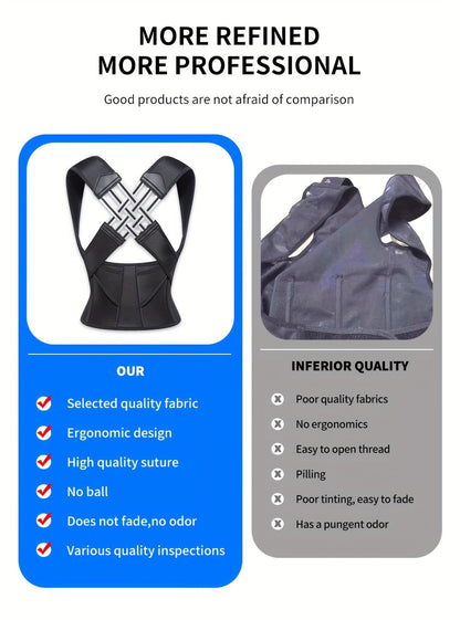 Adjustable Back and Shoulder Posture Corrector (Unisex)