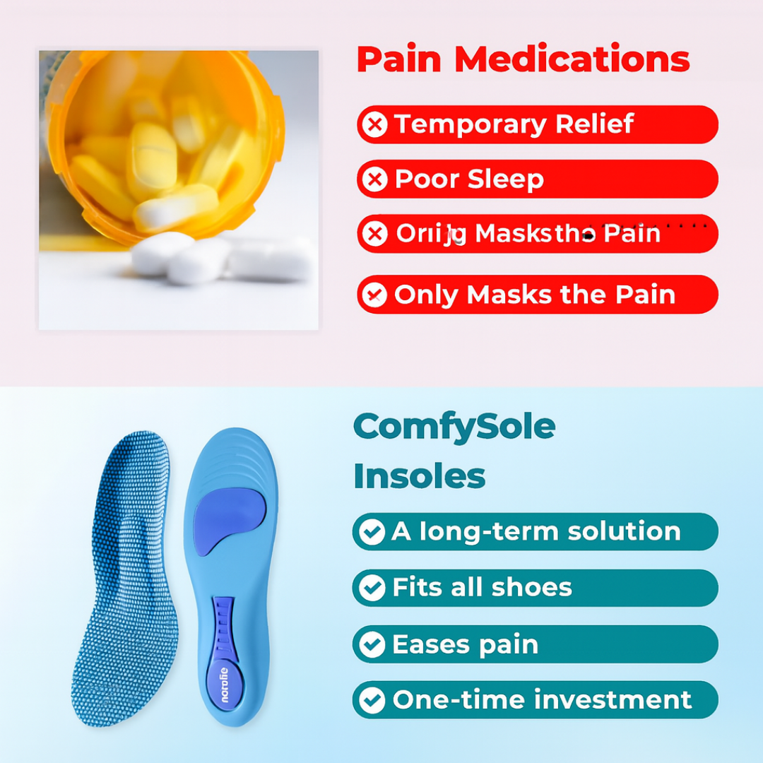 ComfySole - Walking without pain