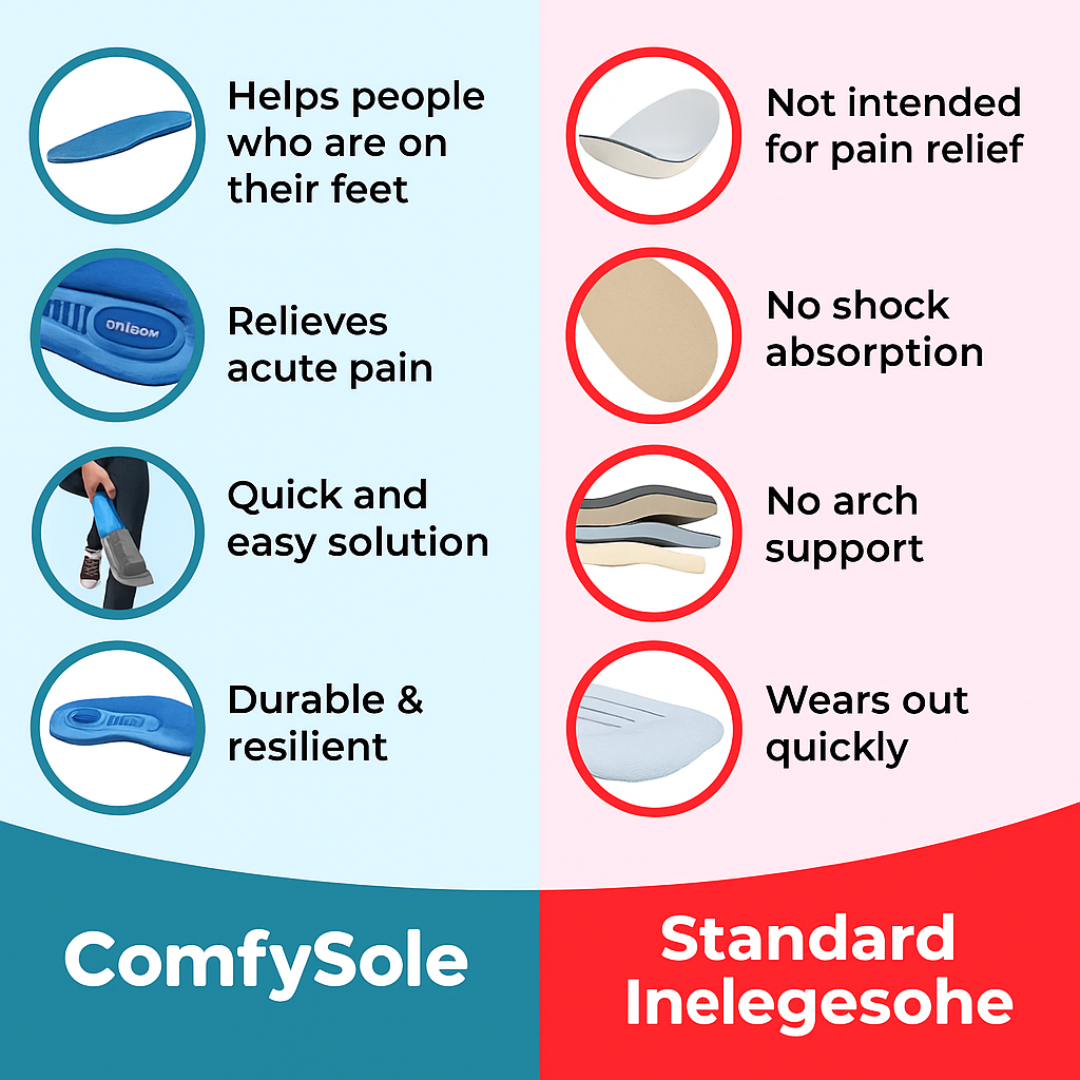 ComfySole - Walking without pain