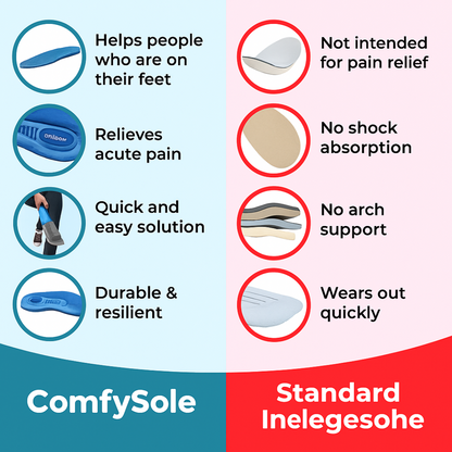 ComfySole - Walking without pain